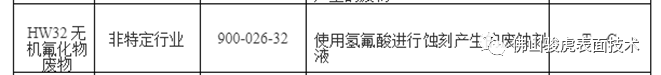 乐投官方网站 | 乐投中国有限公司工艺特点